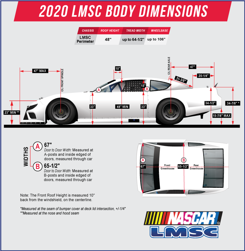 2020 Late Model Stock Car Body Dimensions