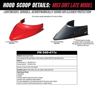 Hood Scoop Details