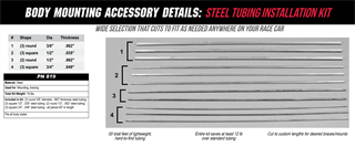 Steel Tubing Kit Details
